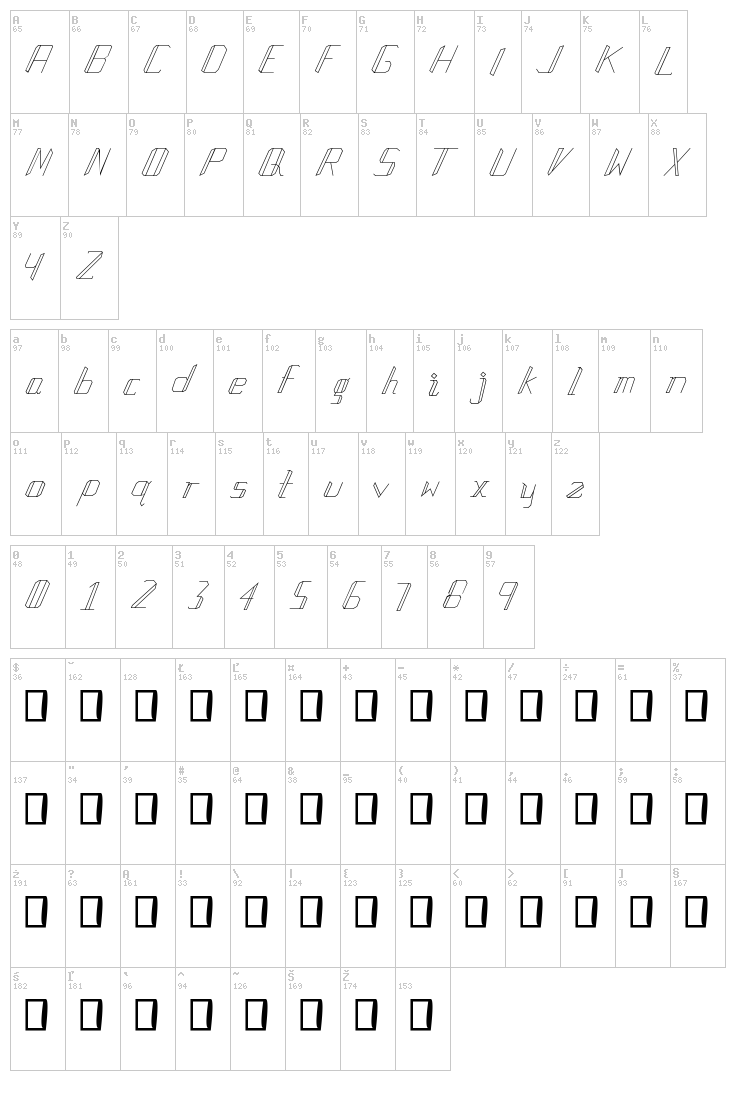 Manlangit font map